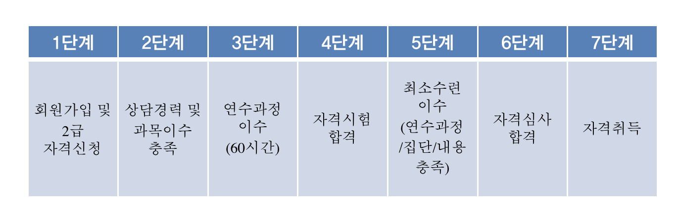 스크린샷 2018-10-23 오전 11.45.46.png